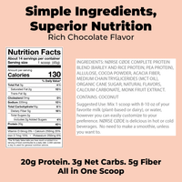 NØRSE CØDE Plant Protein Powder - NØRSE CØDE